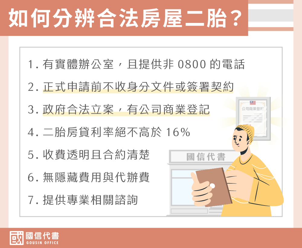 如何分辨合法房屋二胎－國信代書事務所