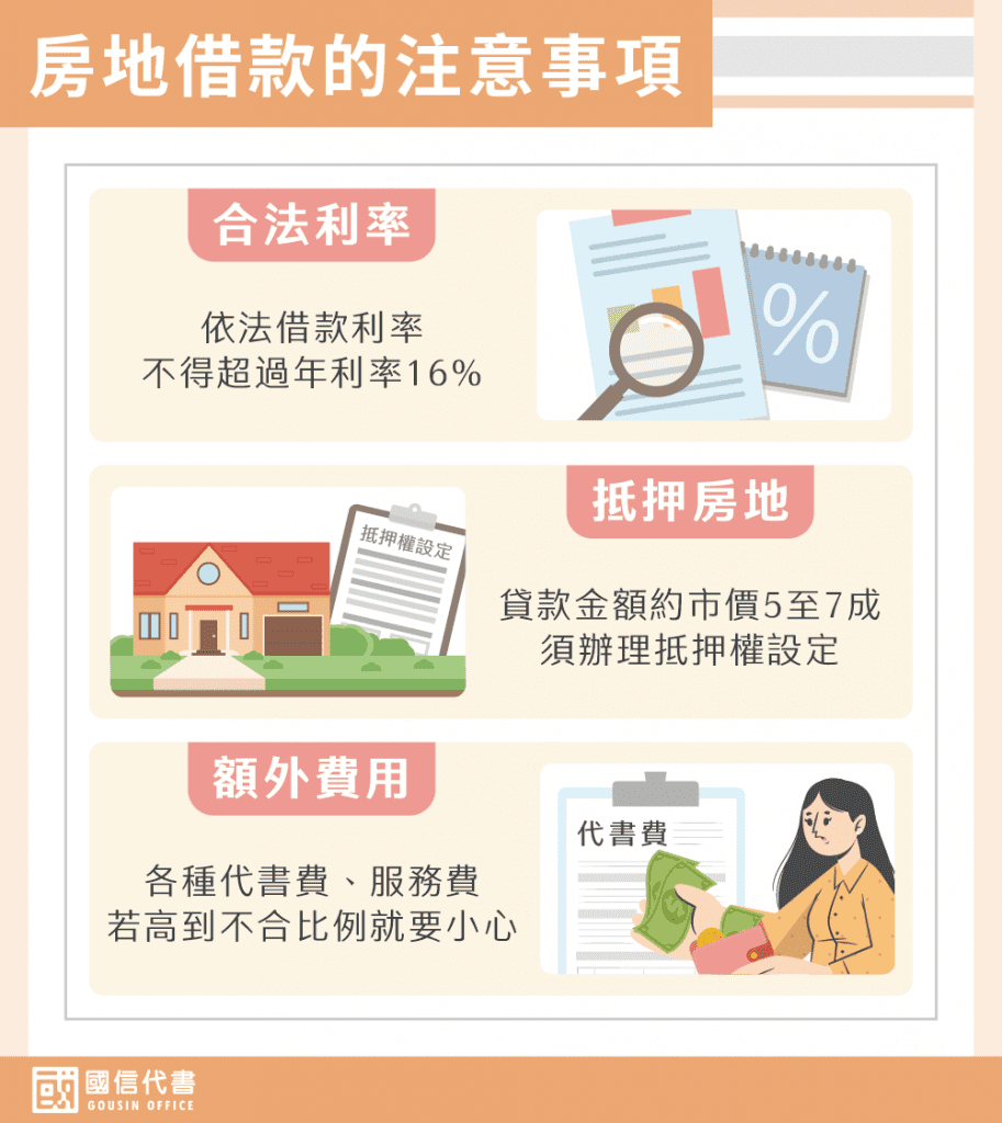 房地借款的注意事項－國信代書事務所