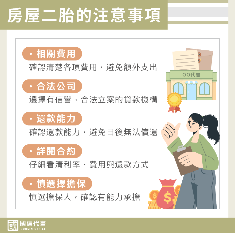 房屋二胎的注意事項－國信代書事務所