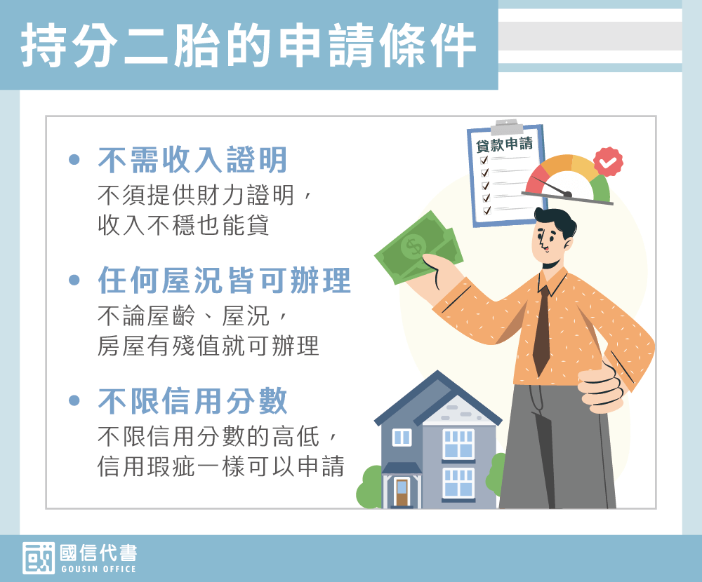 持分二胎的申請條件－國信代書事務所