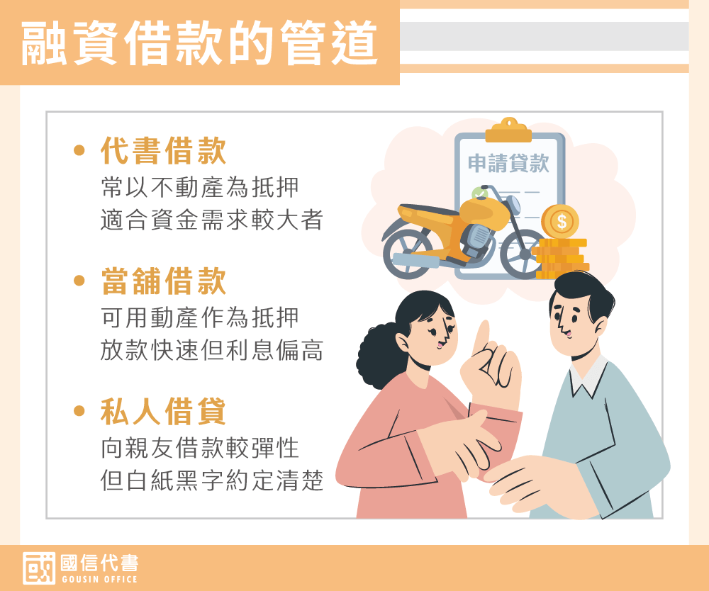 融資借款的管道－國信代書事務所