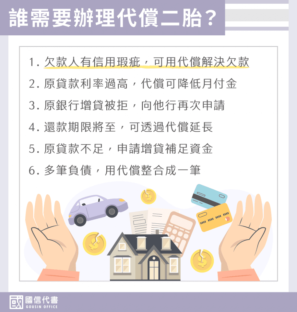誰需要辦理代償二胎－國信代書事務所