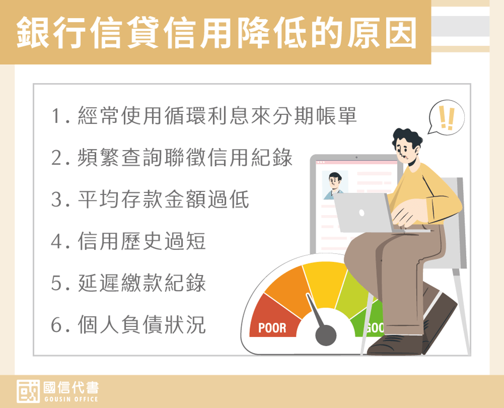 銀行信貸信用降低的原因－國信代書事務所