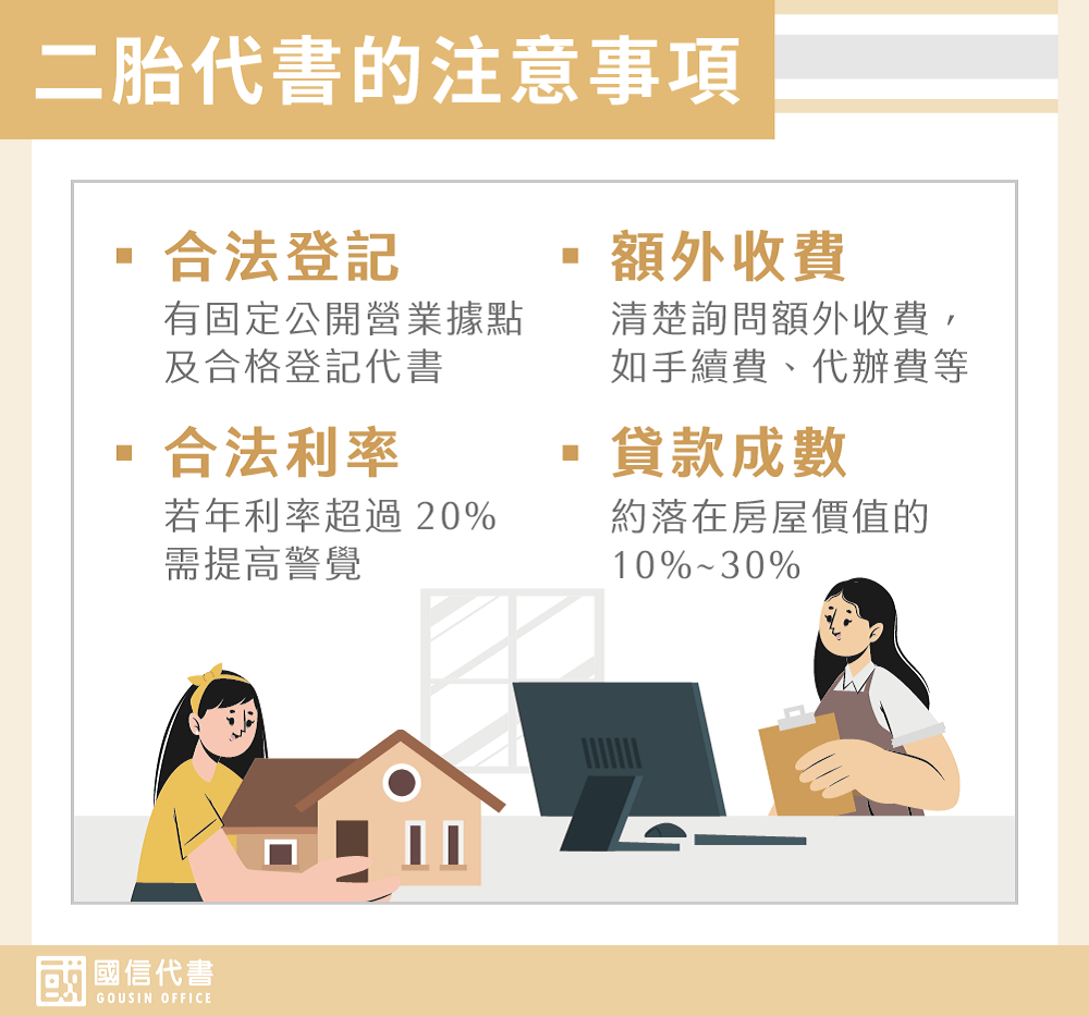 二胎代書的注意事項－國信代書事務所