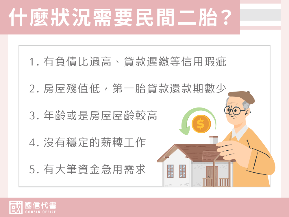 什麼狀況需要民間二胎－國信代書事務所