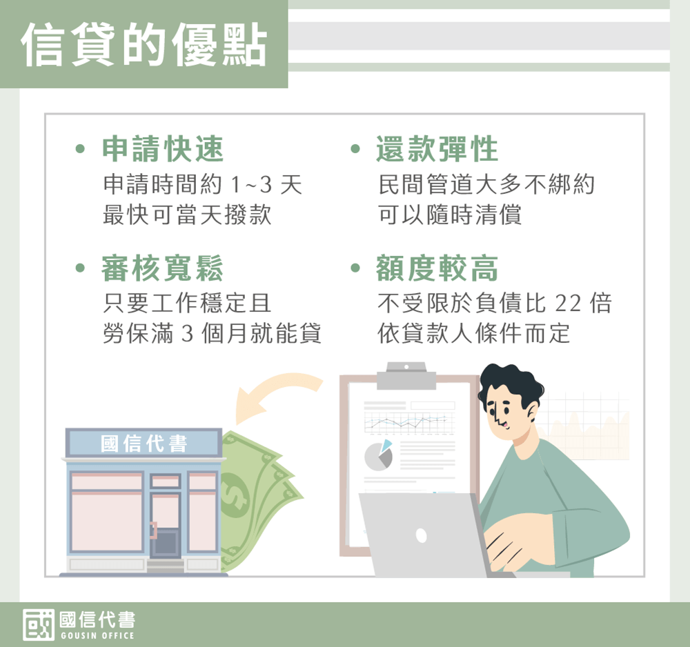 信貸的優點－國信代書事務所
