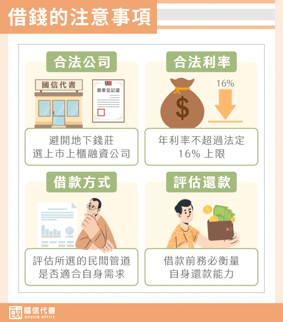 借錢的注意事項－國信代書事務所