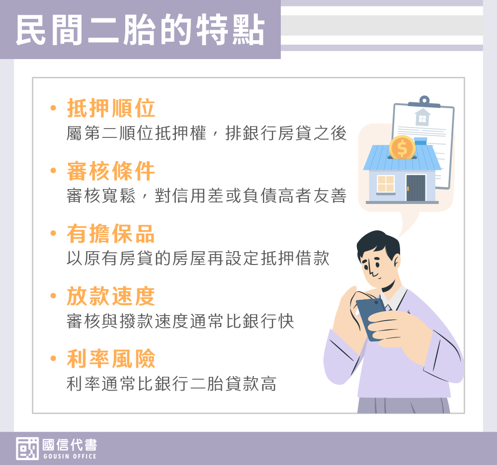 民間二胎的特點－國信代書事務所