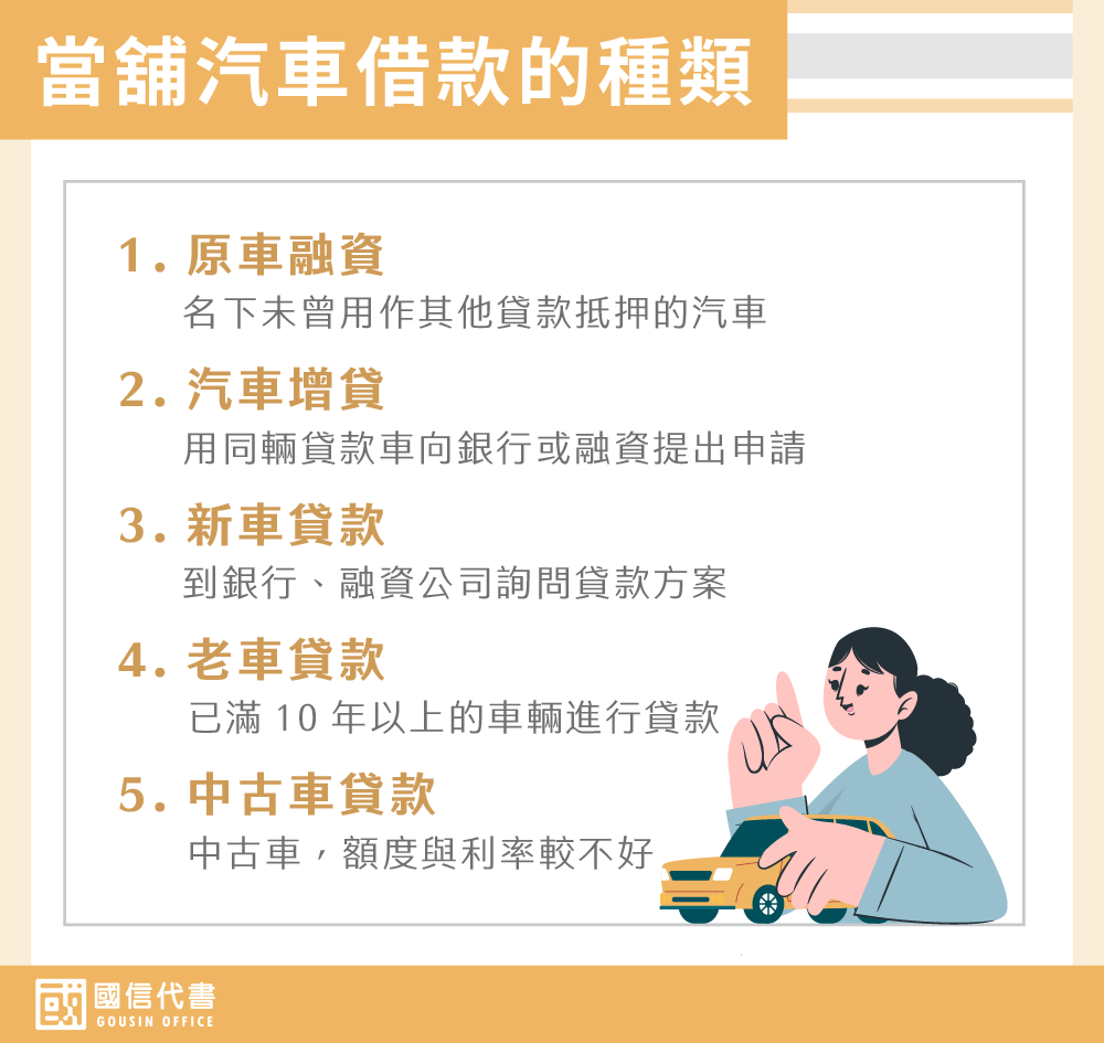 當舖汽車借款的種類－國信代書事務所