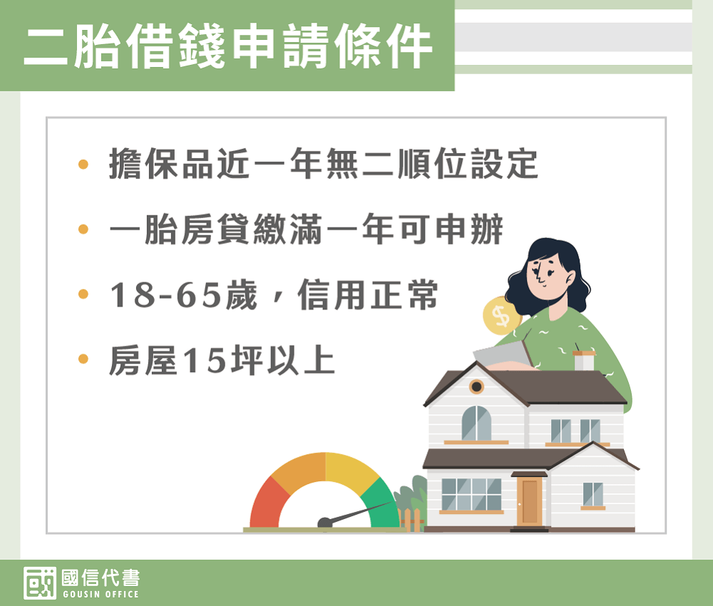 二胎借錢申請條件－國信代書事務所