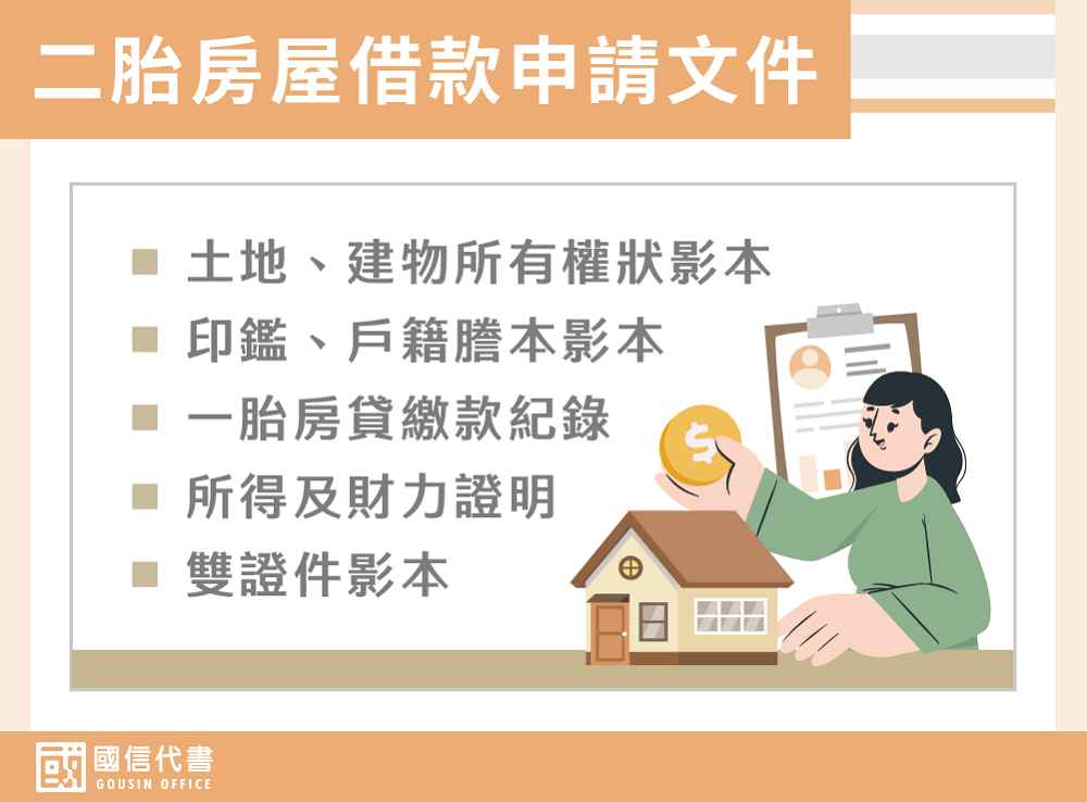 二胎房屋借款申請文件－國信代書事務所