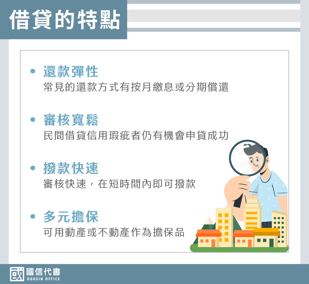 借貸的特點－國信代書事務所