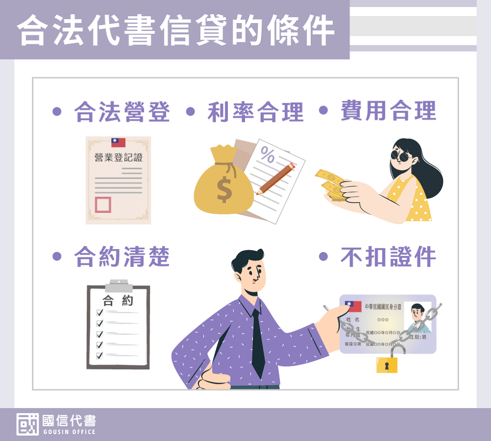 合法代書信貸的條件－國信代書事務所
