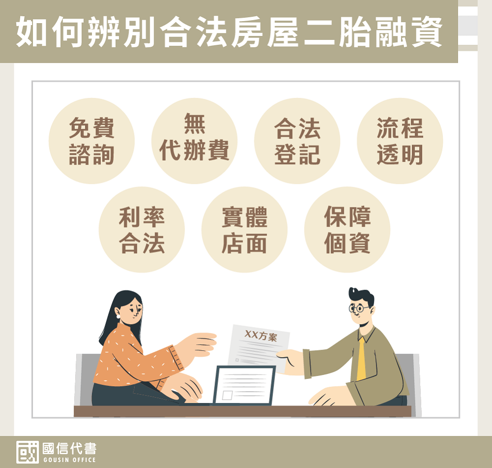 如何辨別合法房屋二胎融資－國信代書事務所