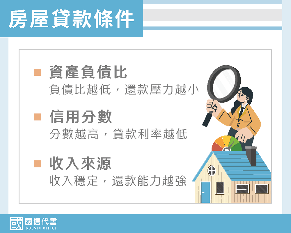 房屋貸款條件－國信代書事務所