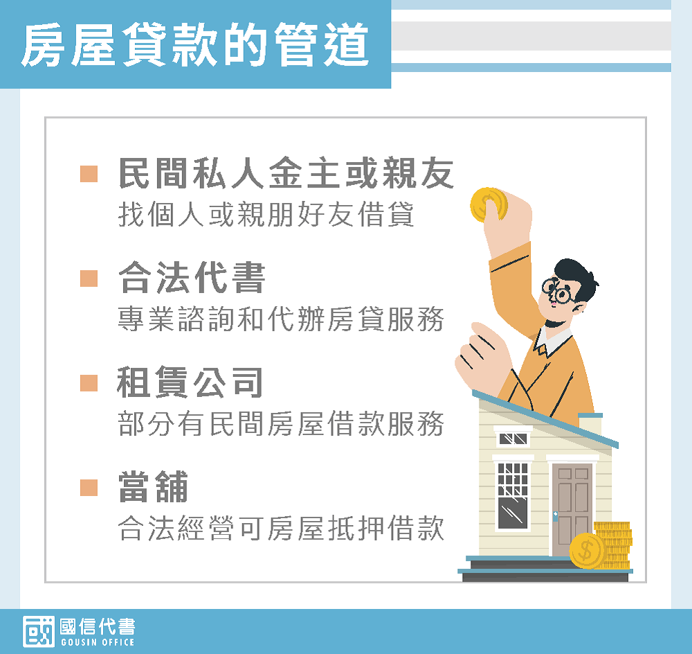 房屋貸款的管道－國信代書事務所
