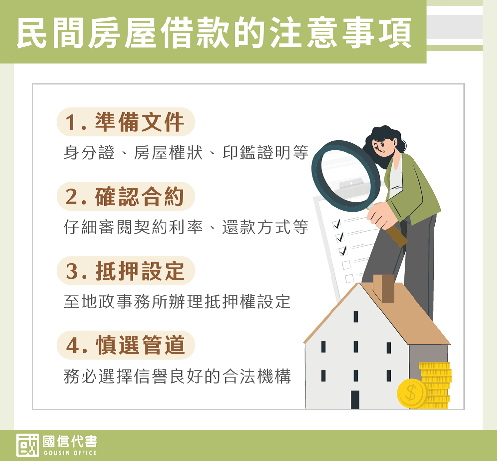 民間房屋借款的注意事項－國信代書事務所