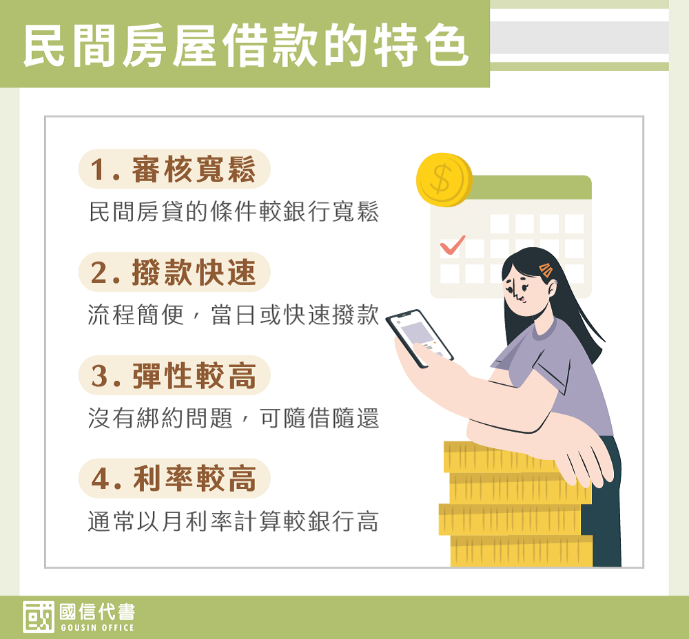 民間房屋借款的特色－國信代書事務所