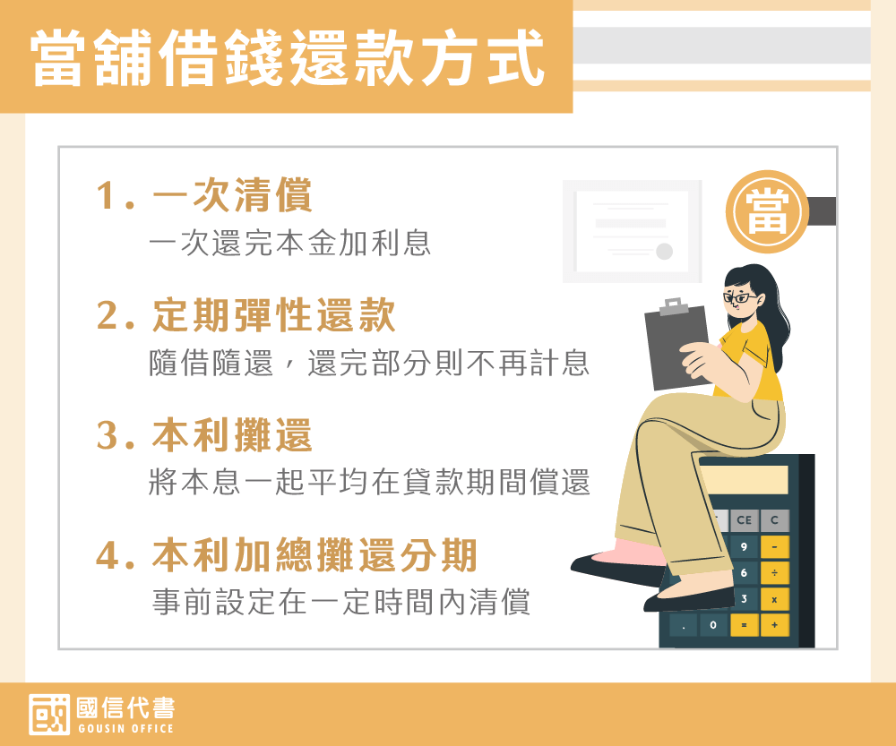 當舖借錢還款方式－國信代書事務所