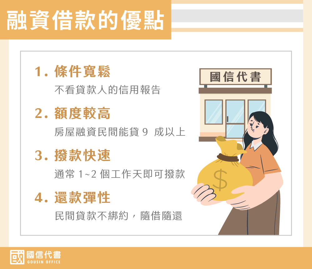 融資借款的優點－國信代書事務所