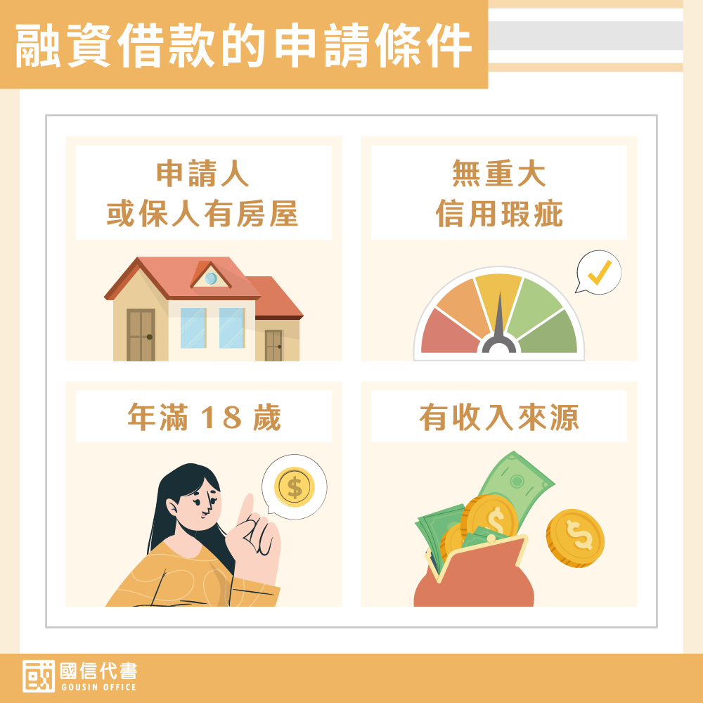 融資借款的申請條件－國信代書事務所