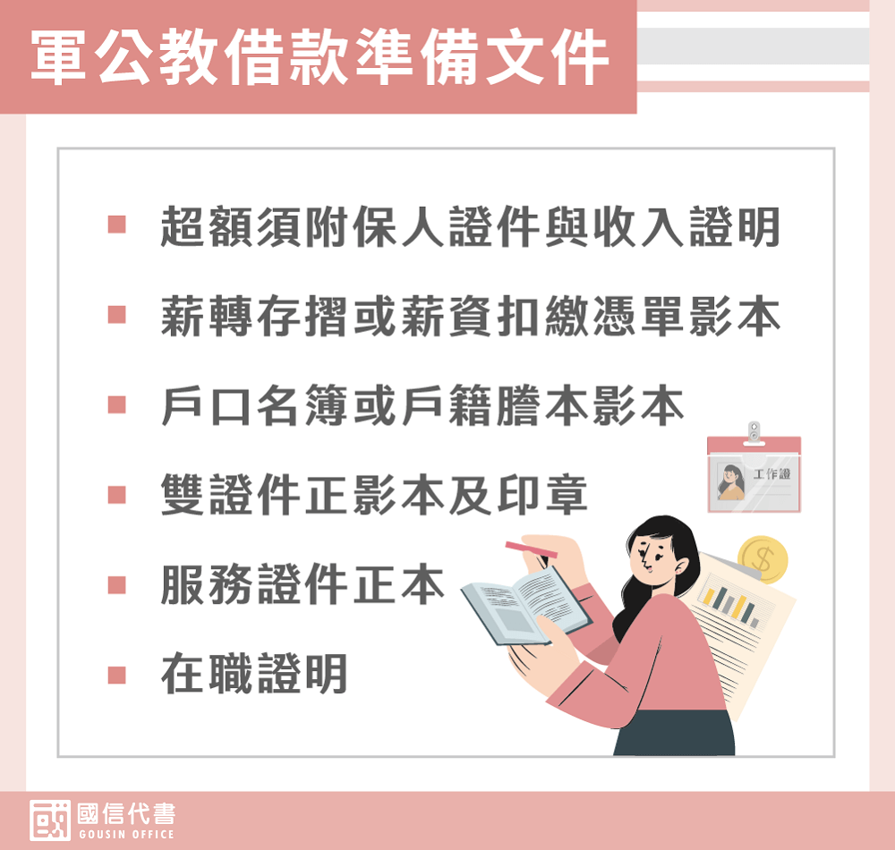 軍公教借款準備文件－國信代書事務所