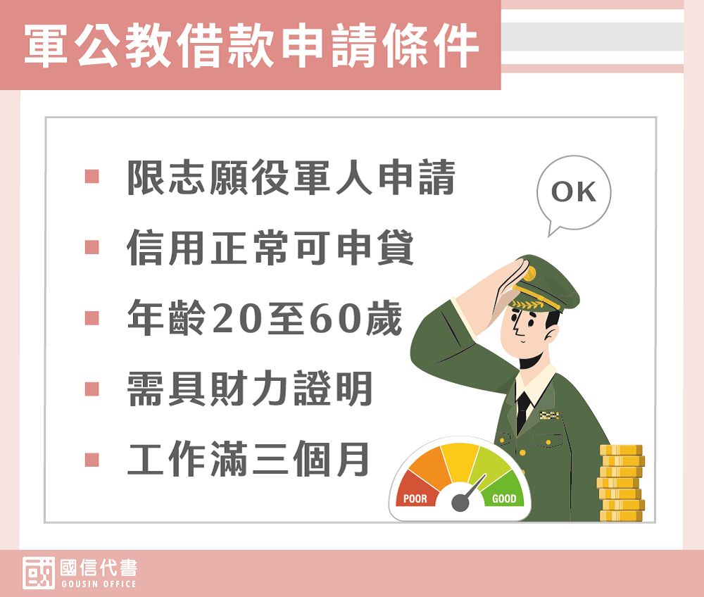 軍公教借款申請條件－國信代書事務所
