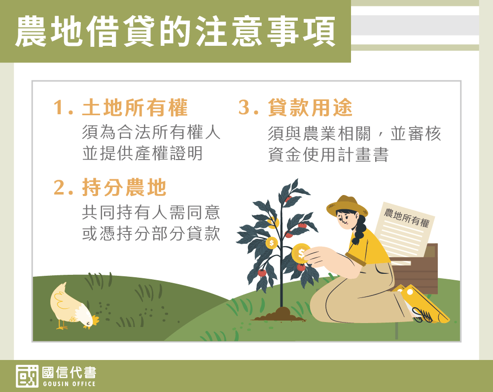 農地借貸的注意事項－國信代書事務所