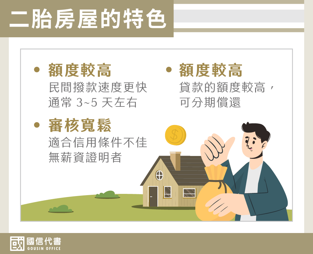 二胎房屋的特色－國信代書事務所