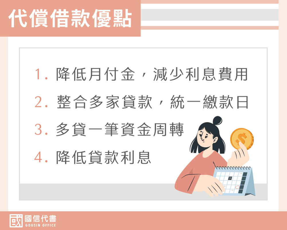 代償借款優點－國信代書事務所