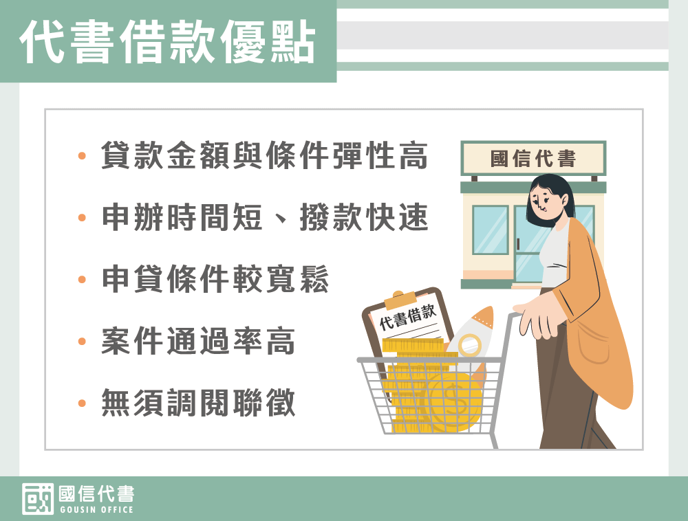 代書借款優點－國信代書事務所