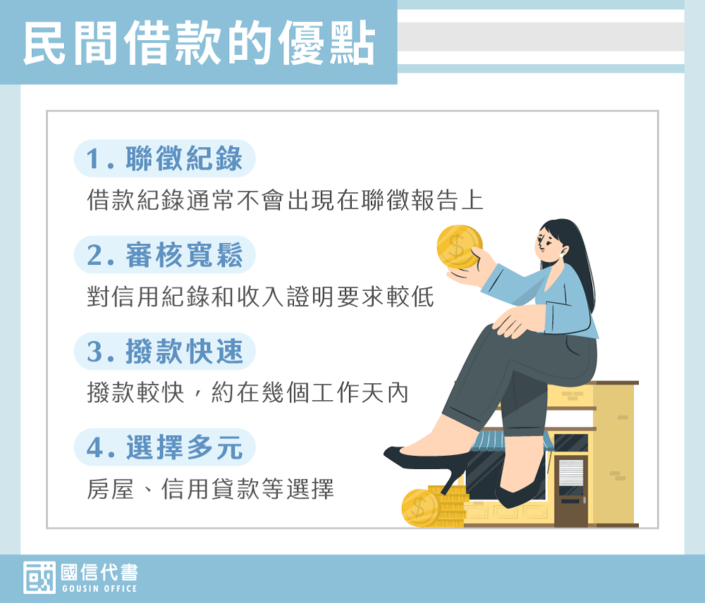民間借款的優點－國信代書事務所