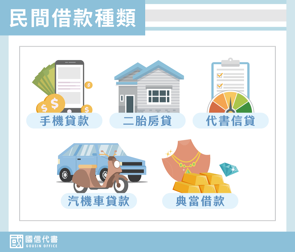 民間借款種類－國信代書事務所