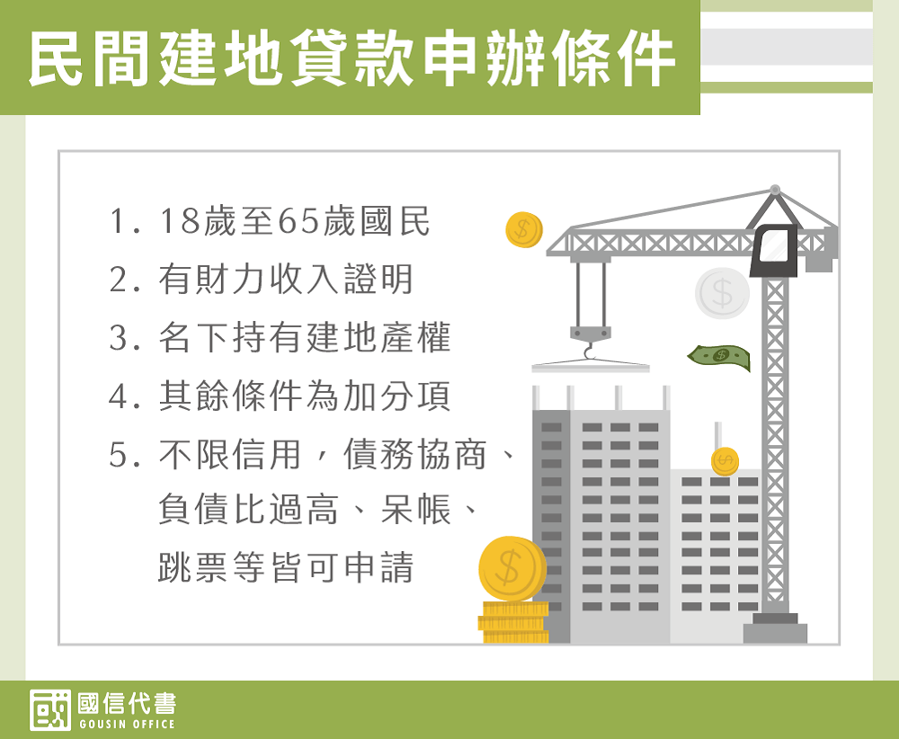 民間建地貸款申辦條件－國信代書事務所