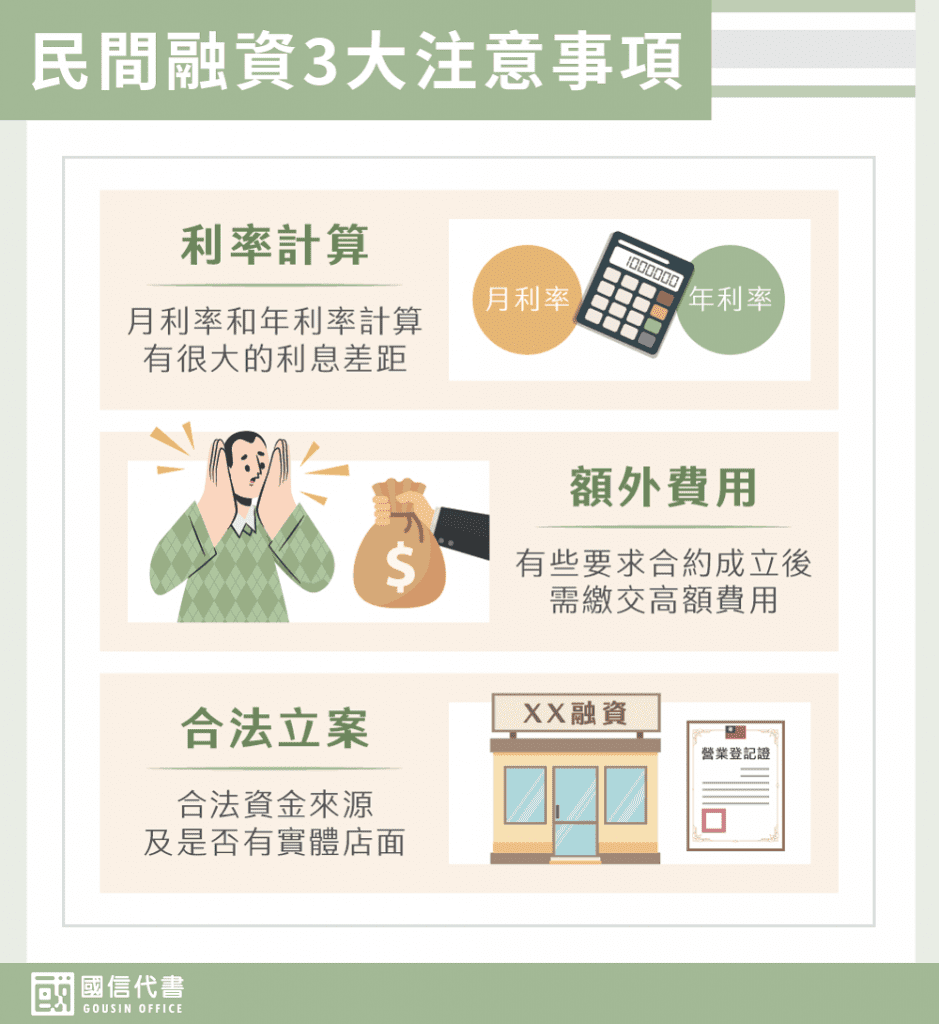 民間融資3大注意事項－國信代書事務所