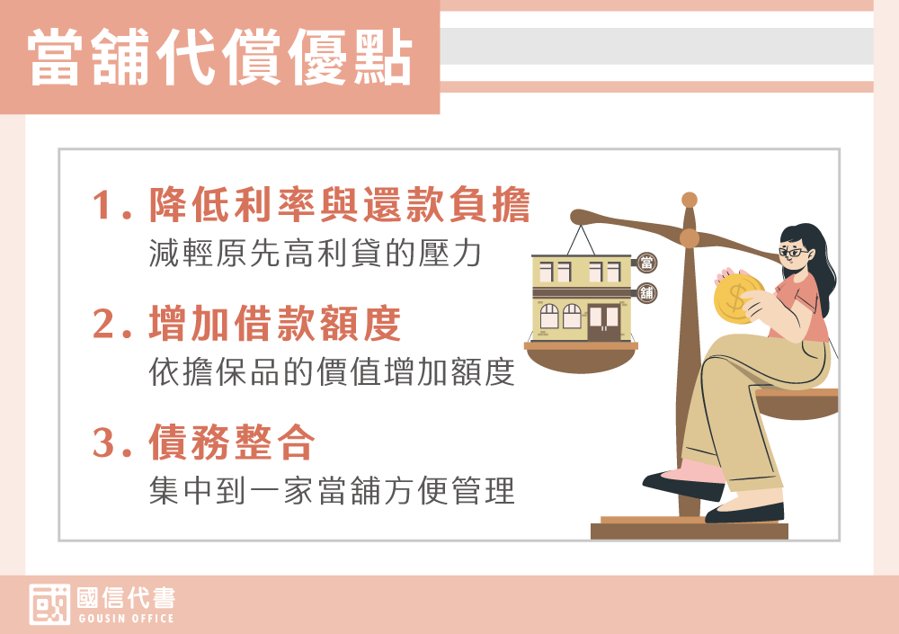 當舖代償優點－國信代書事務所