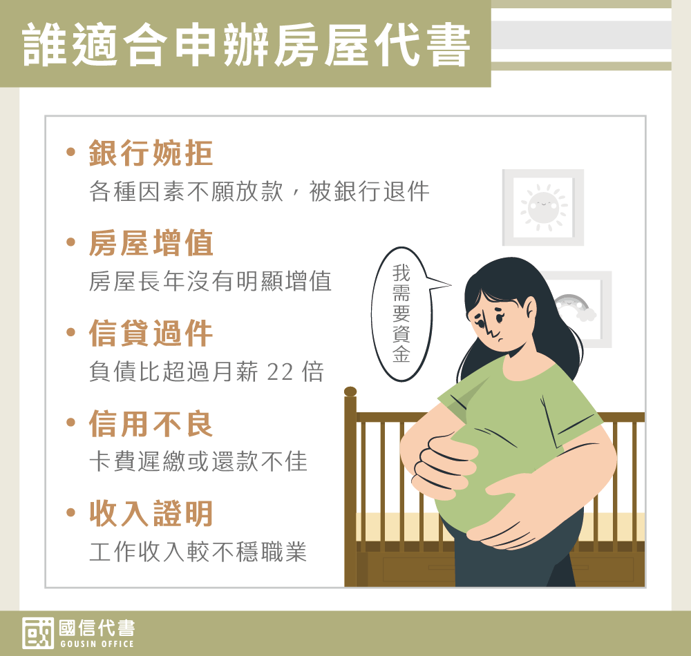 誰適合申辦房屋代書－國信代書事務所