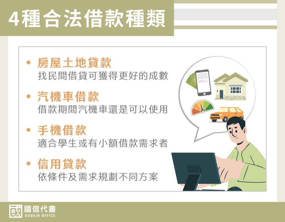 4種合法借款種類－國信代書事務所