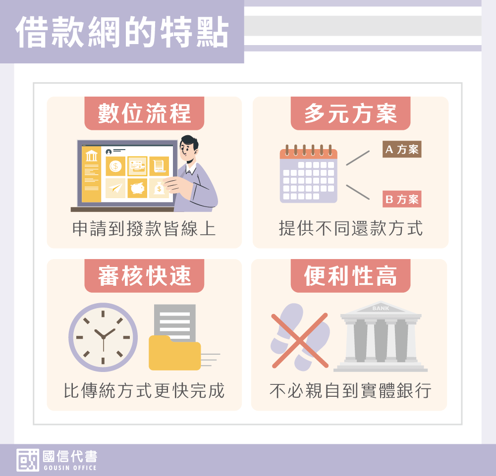 借款網的特點－國信代書事務所