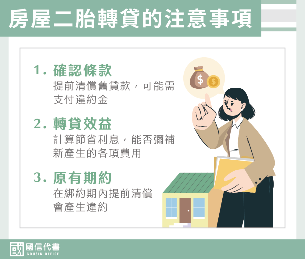 房屋二胎轉貸的注意事項－國信代書事務所
