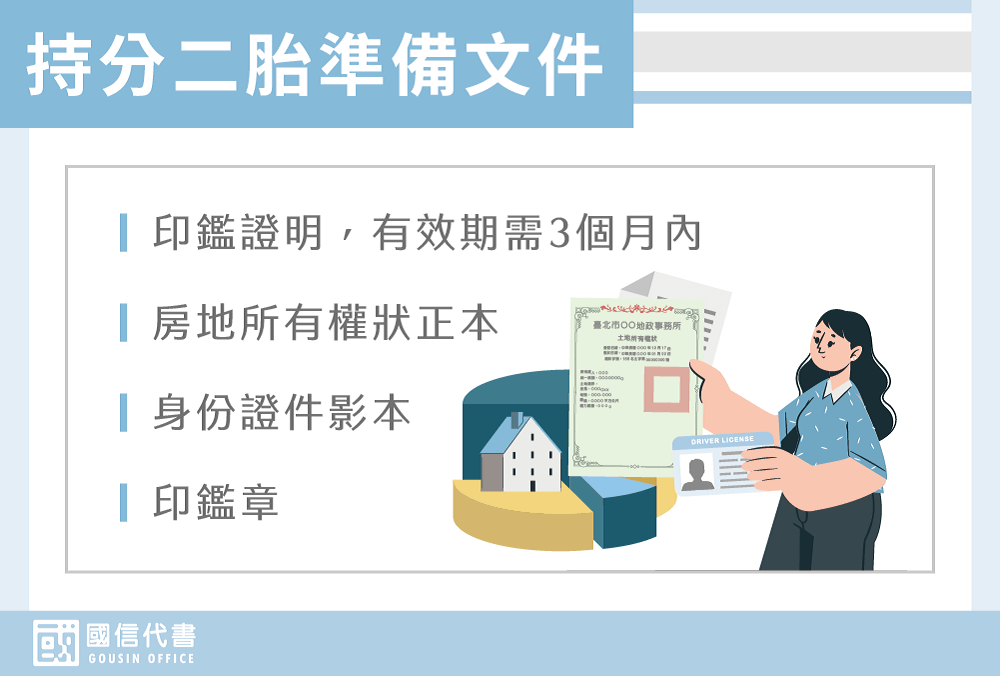 持分二胎準備文件－國信代書事務所