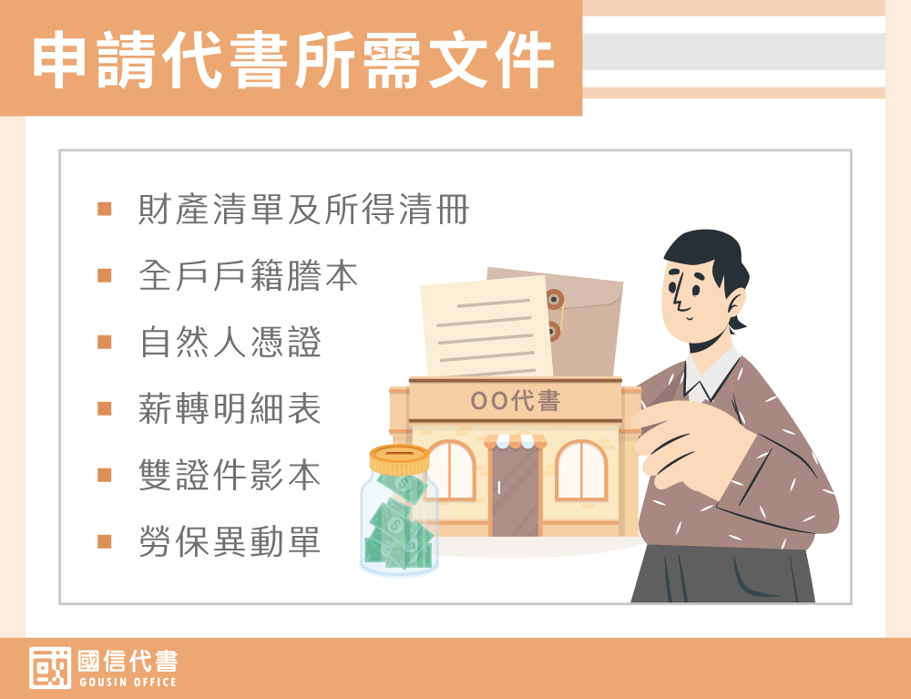 申請代書所需文件－國信代書事務所
