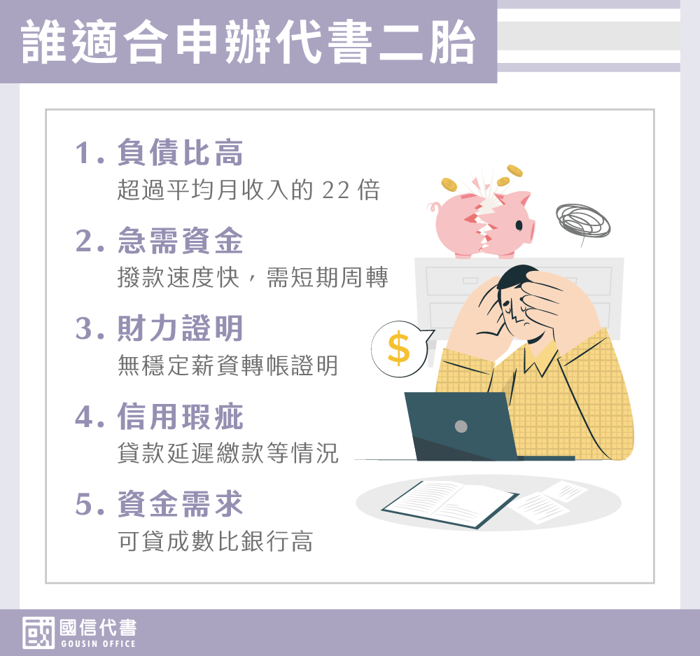 誰適合申辦代書二胎－國信代書事務所