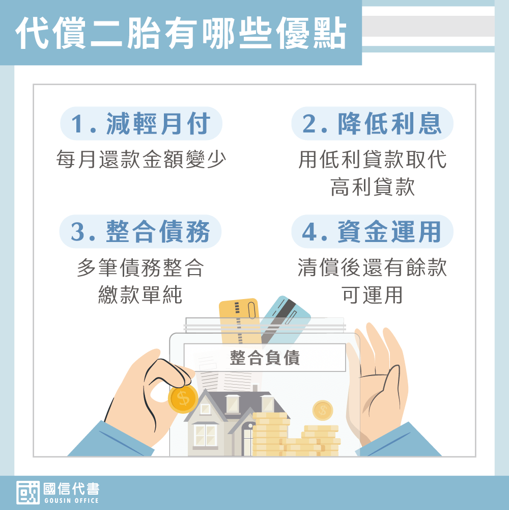 代償二胎有哪些優點－國信代書事務所