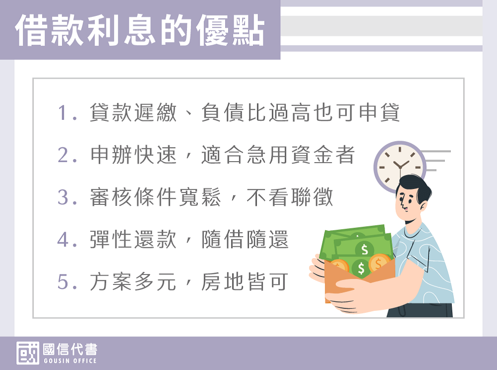 借款利息的優點－國信代書事務所