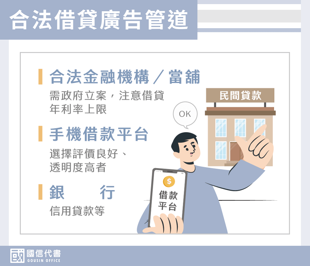 合法借貸廣告管道－國信代書事務所