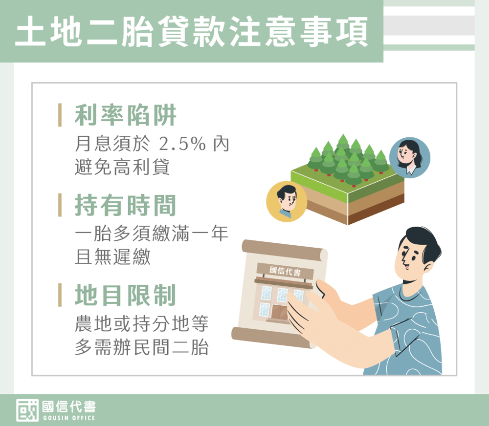 土地二胎貸款注意事項－國信代書事務所
