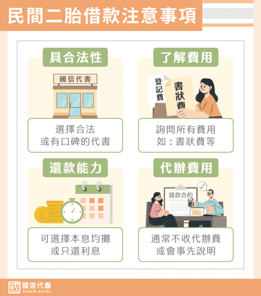 民間二胎借款注意事項－國信代書事務所