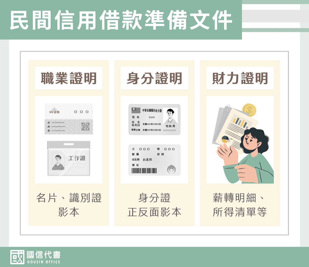 民間信用借款準備文件－國信代書事務所