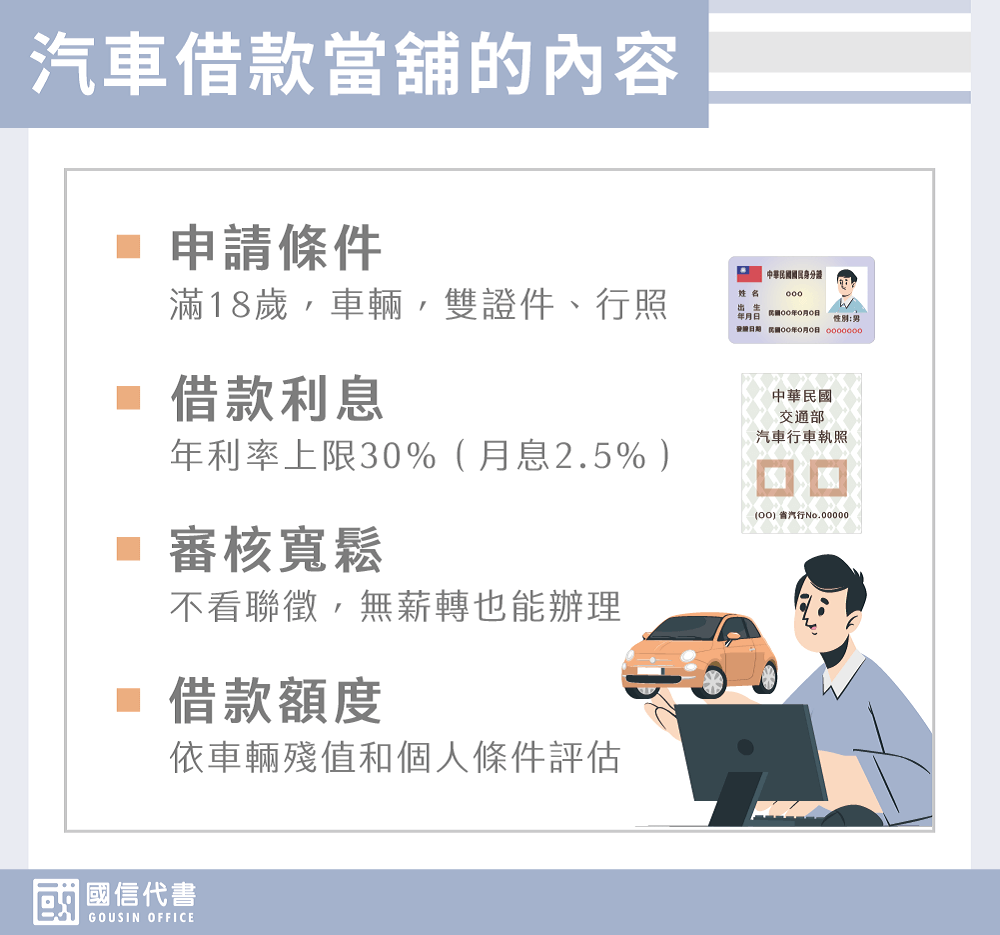 汽車借款當舖的內容－國信代書事務所